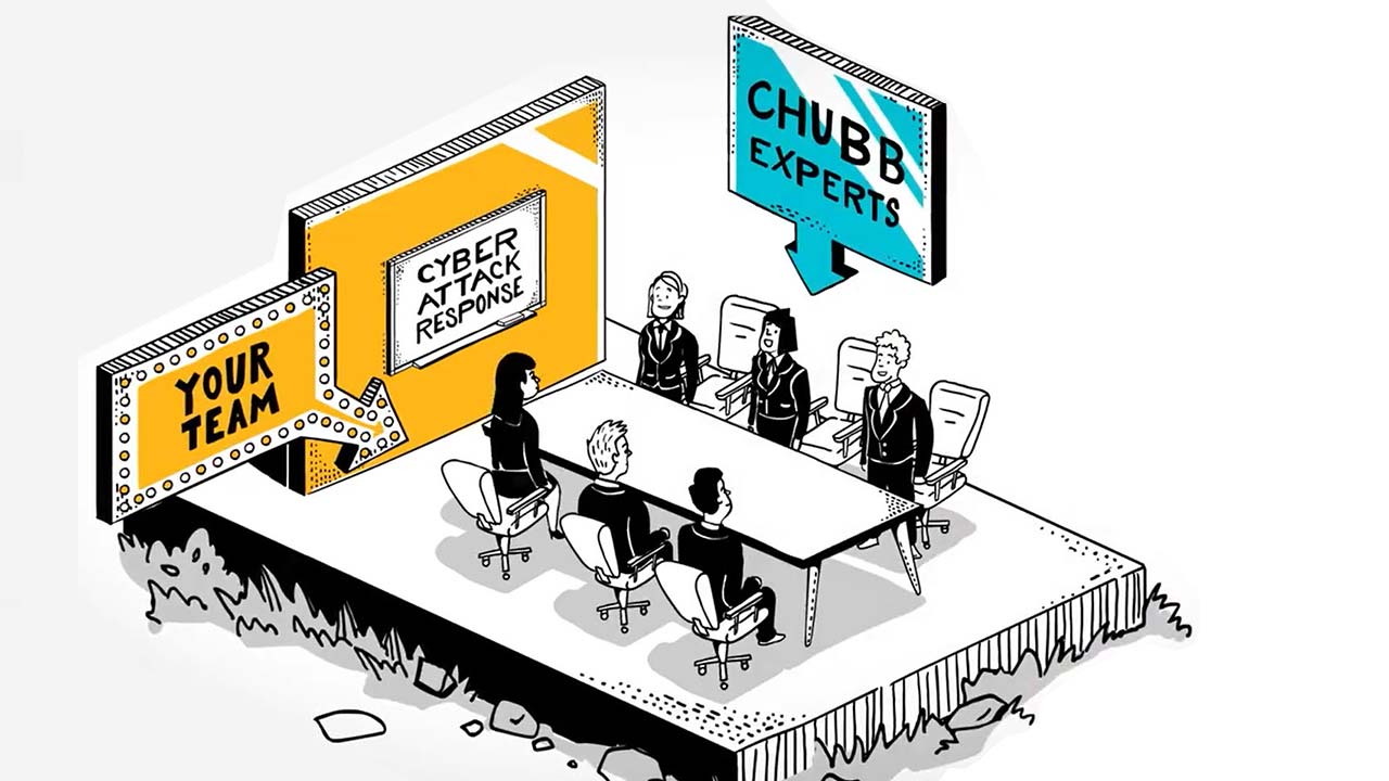 cyber risk