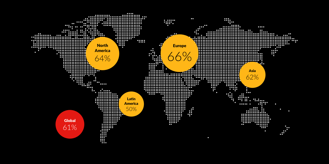 Digital insurance attracts new customers findings
